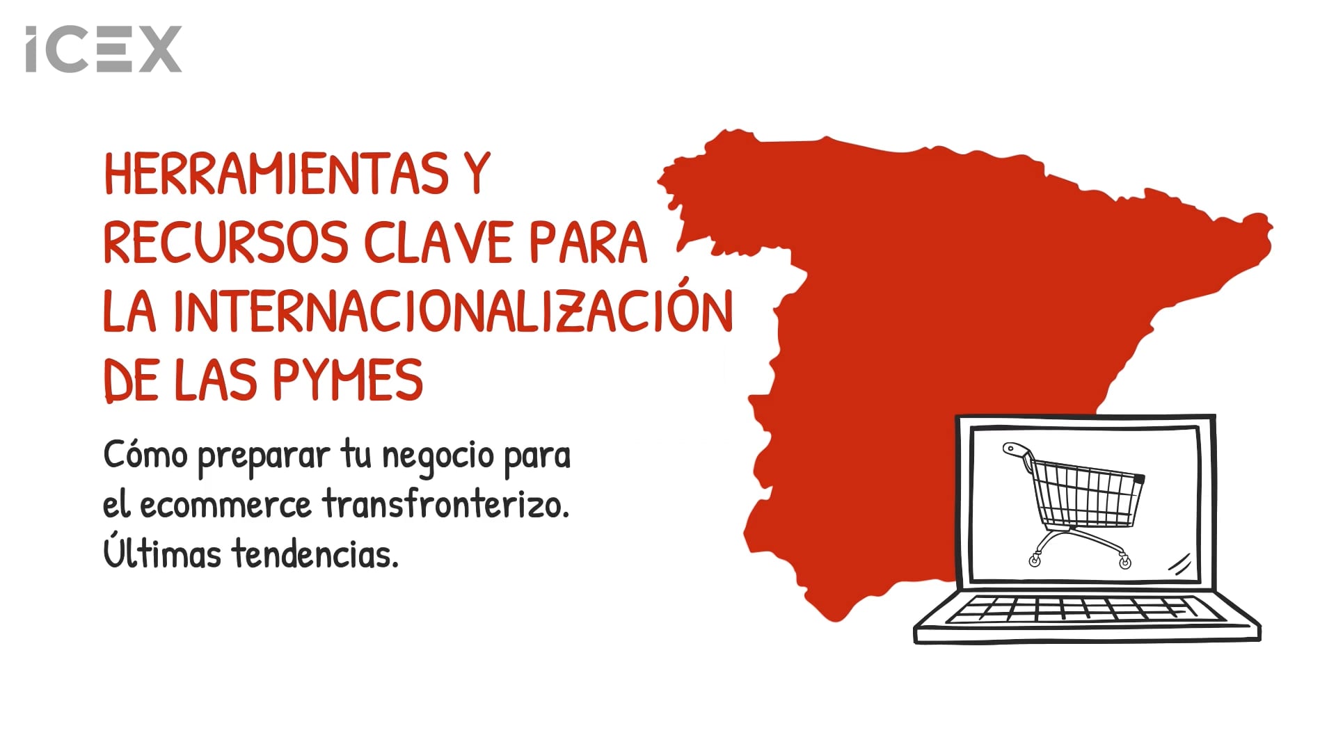 LB04. Herramientas y recursos clave para la internacionalización de las pymes